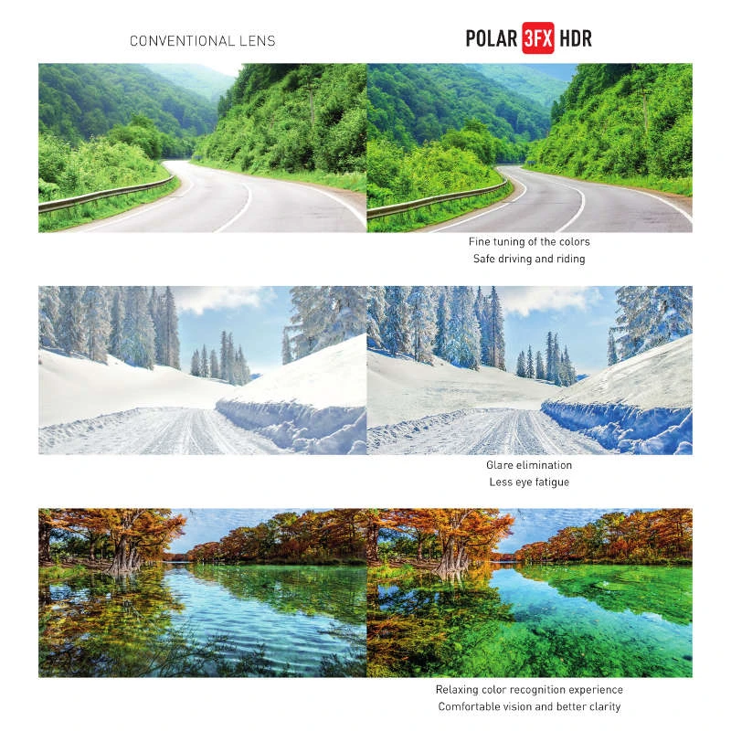 Rudy Project Rydon Wechselgläser - Polar 3FX HDR MLS Green 4 Rudy Project Rydon Wechselgläser - Polar 3FX HDR MLS Green – Bild 2