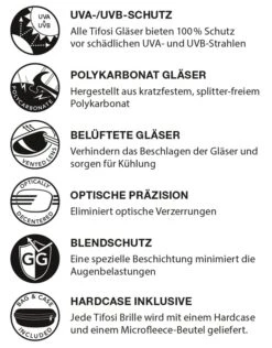 TIFOSI Mira Sportbrille-Black White 7 TIFOSI Mira Sportbrille-Black White -Sportausrüstung Tech Tifosi Glastechnologie